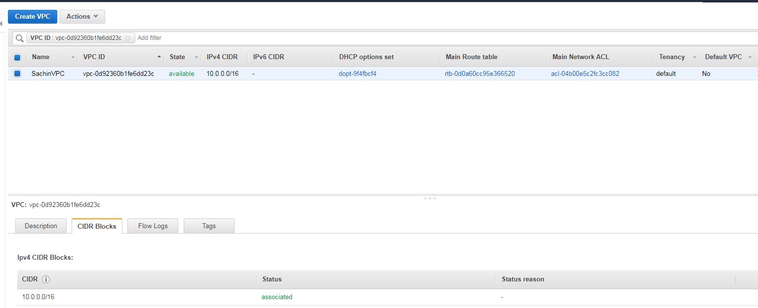 VPC Creation